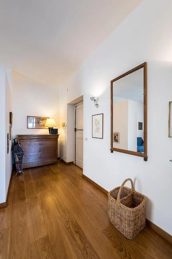 Quiet Apartmenttrastevere Rome 0*,